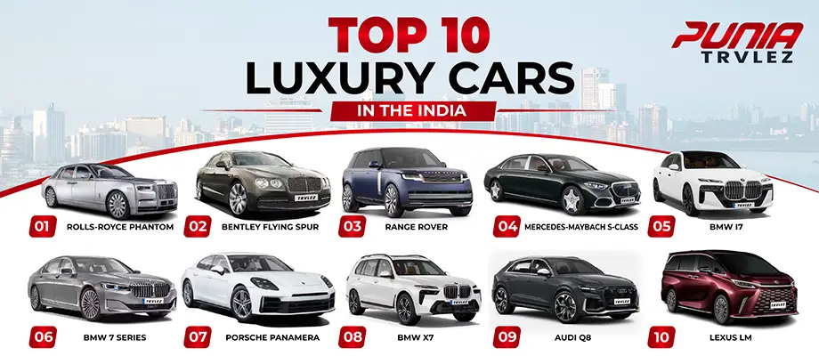 luxury cars in the india