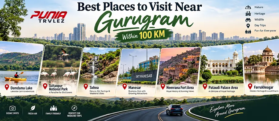 Gurugram Tourist Places for Weekend Trips